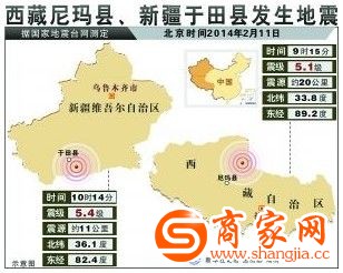 西藏发生尼玛地震 微博满屏“尼玛加油”引吐槽